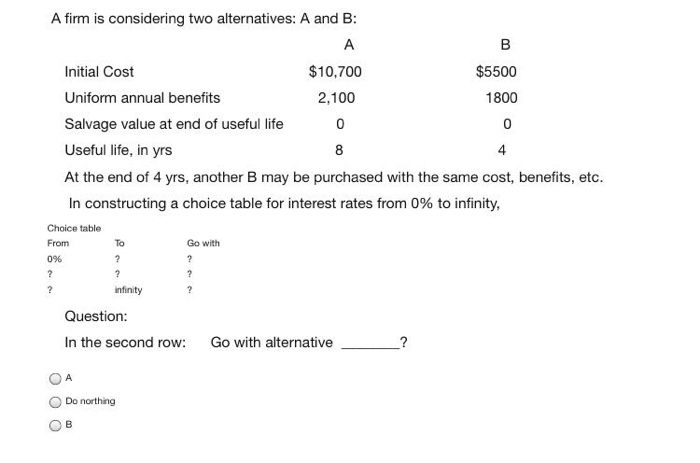 Solved A Firm Is Considering Two Alternatives: A And B | Chegg.com