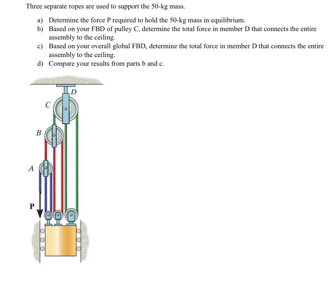 Solved Three Separate Ropes Are Used To Support The 50-kg | Chegg.com