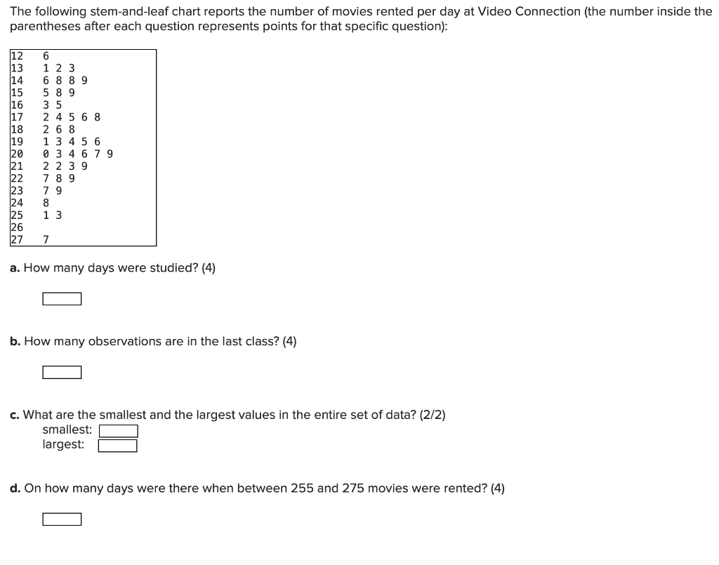 Solved The following stemandleaf chart reports the number