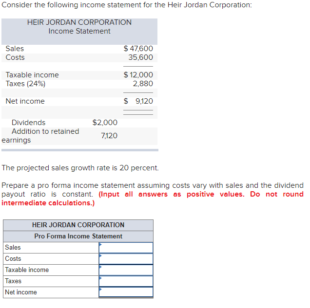 solved-consider-the-following-income-statement-for-the-heir-chegg