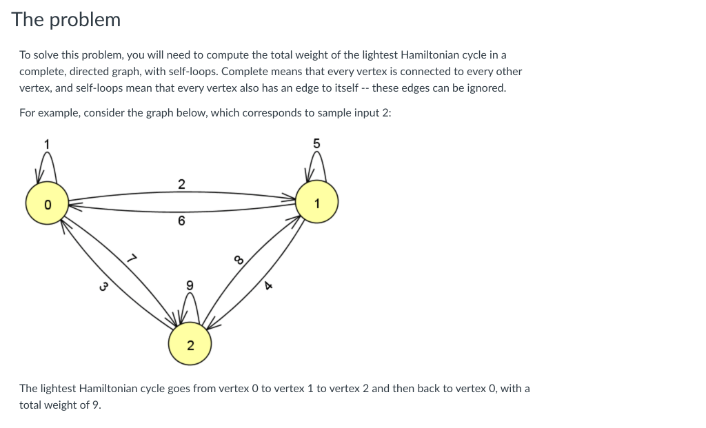 Solved In this problem, you are required to write an | Chegg.com