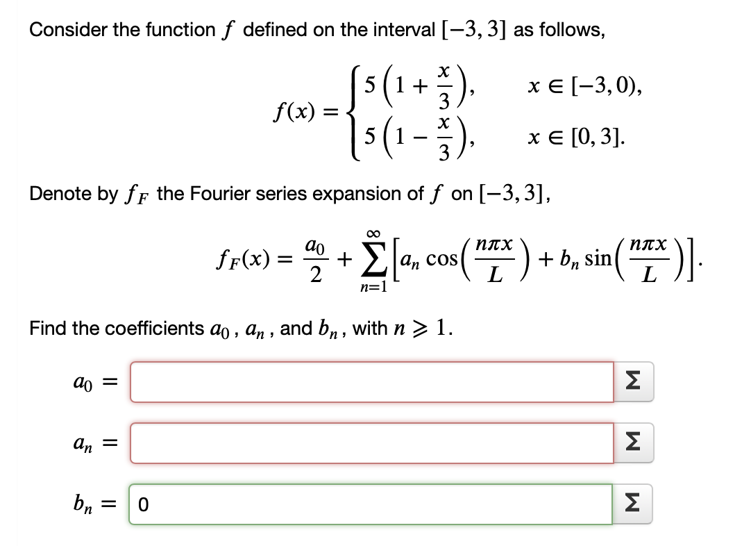 Solved Consider the function f defined on the interval [–3, | Chegg.com