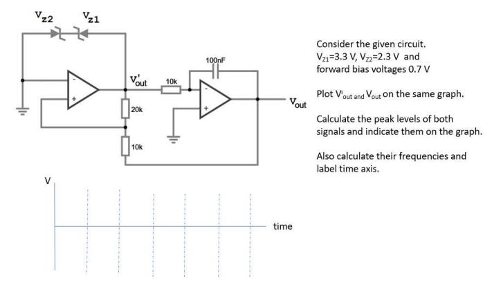 Consider the given circuit. VZ1=3.3 V,VZ2=2.3 V and | Chegg.com