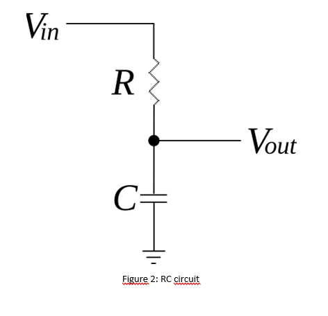 In case of applying 10 kV lightning impulse voltage | Chegg.com