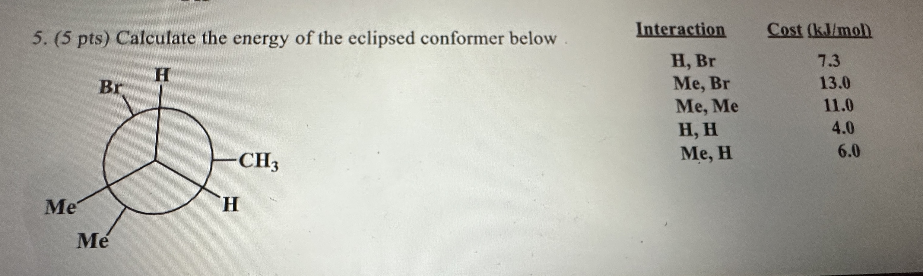 Solved 5. (5 Pts) Calculate The Energy Of The Eclipsed | Chegg.com