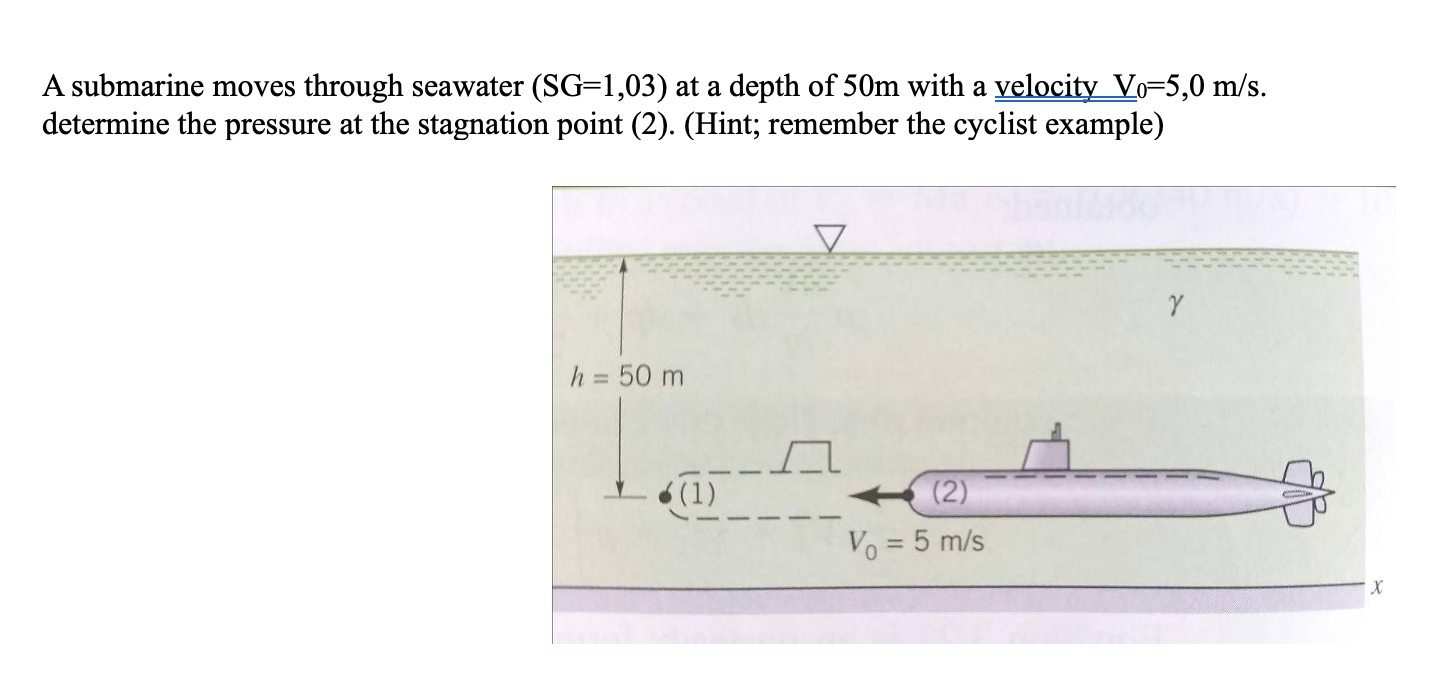 A submarine moves through seawater \( (\mathrm{SG}=1,03) \) at a depth of \( 50 \mathrm{~m} \) with a velocity \( \mathrm{V}_