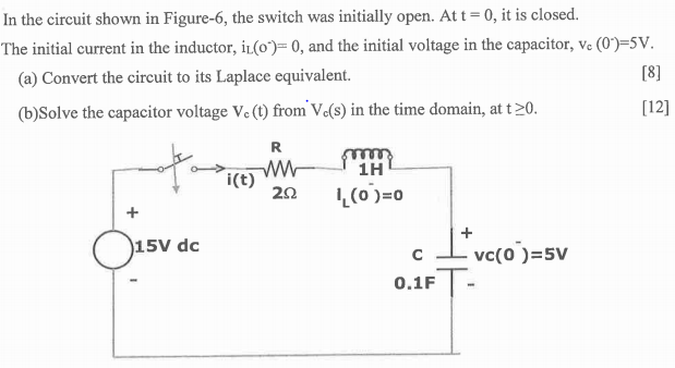 Solved In the circuit shown in Figure-6, the switch was | Chegg.com