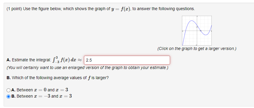Solved Use the figure below, which shows the graph of | Chegg.com