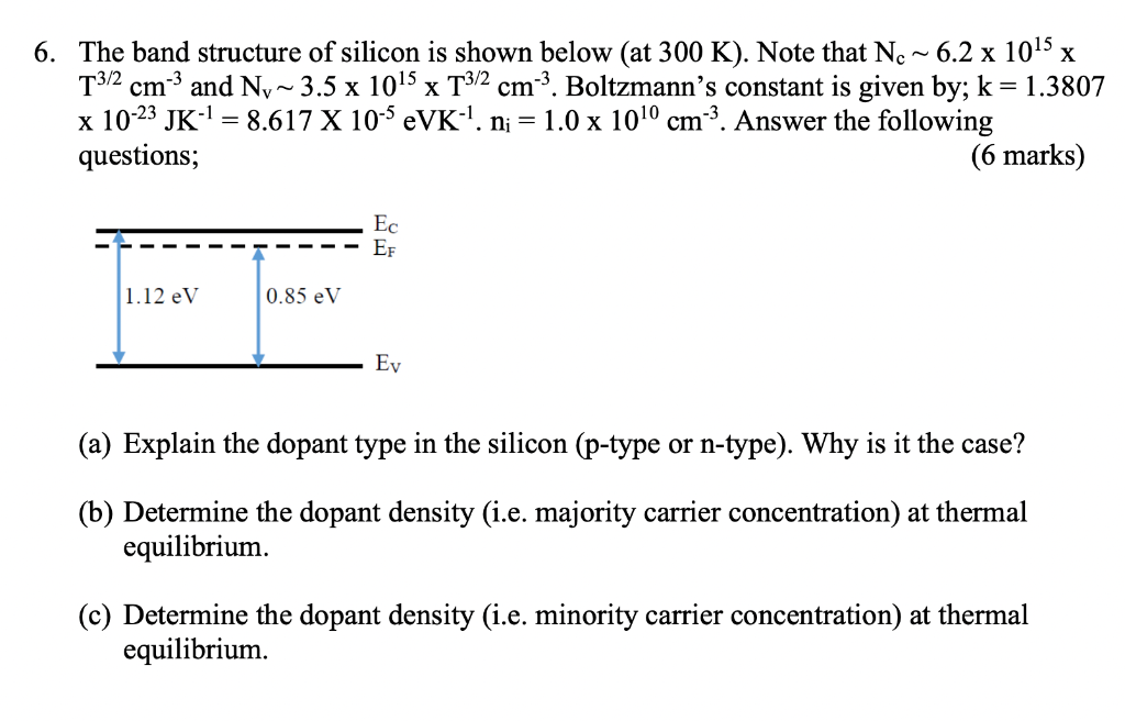 Solved 6. The band structure of silicon is shown below (at | Chegg.com