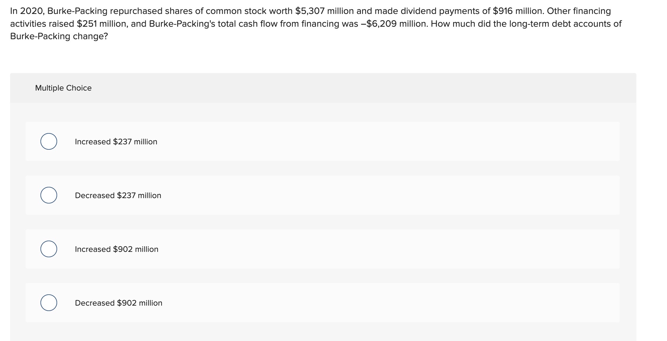 Solved In 2020, BurkePacking repurchased shares of common
