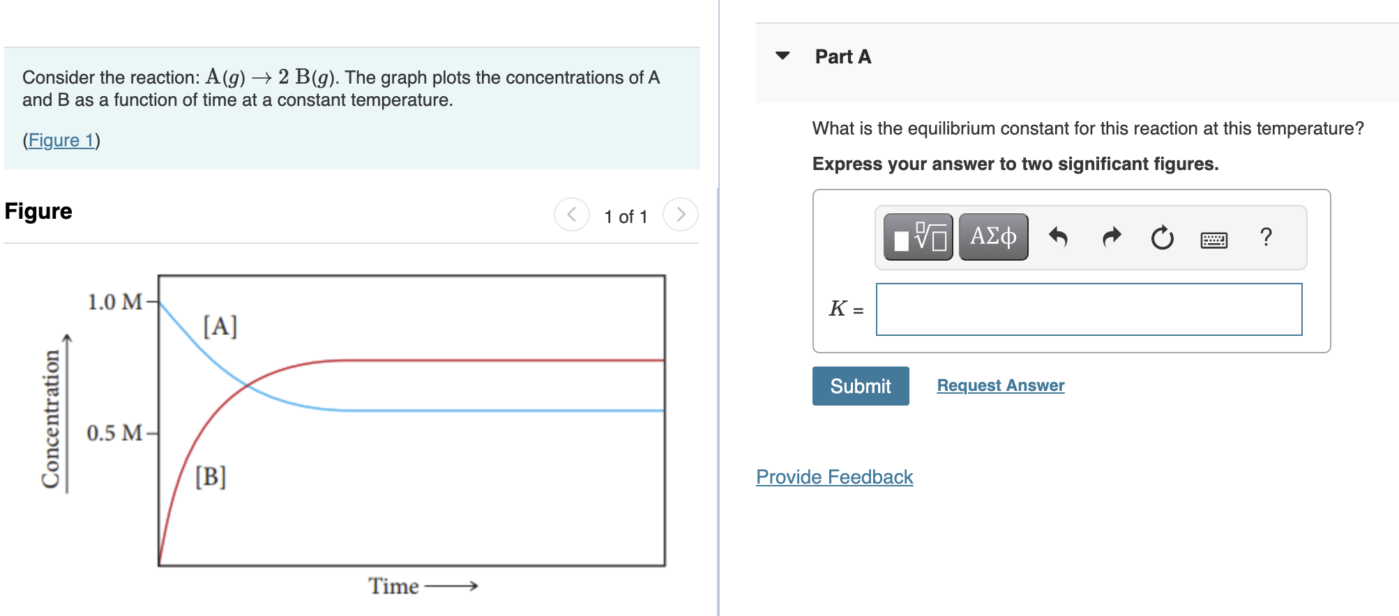 Solved Consider the reaction: A(g)→2 B(g). The graph plots | Chegg.com