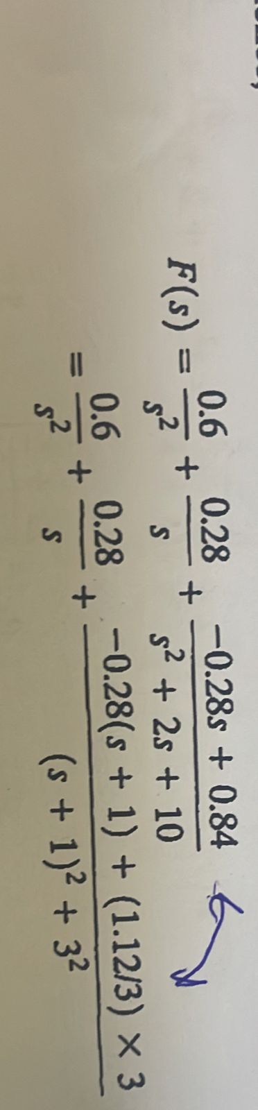 How The Two Equations Was Simplified? | Chegg.com