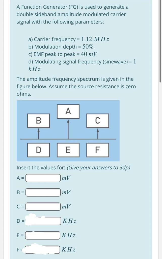 Solved A Function Generator (FG) is used to generate a | Chegg.com