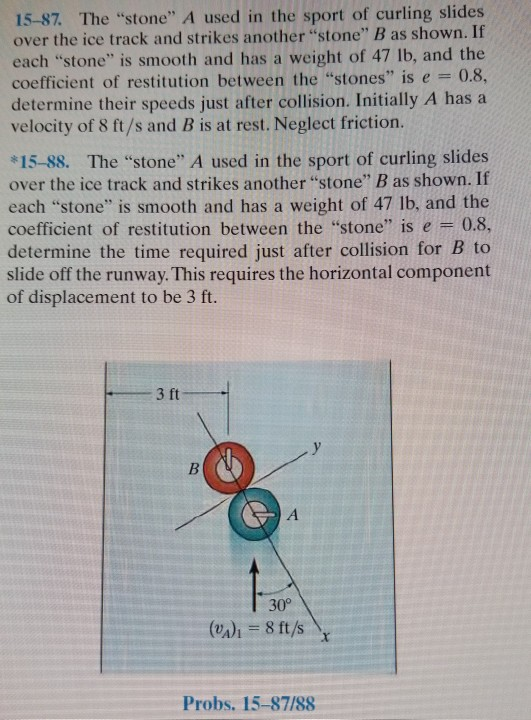 Solved Problem 15-87 Find the total momentum in the x, | Chegg.com