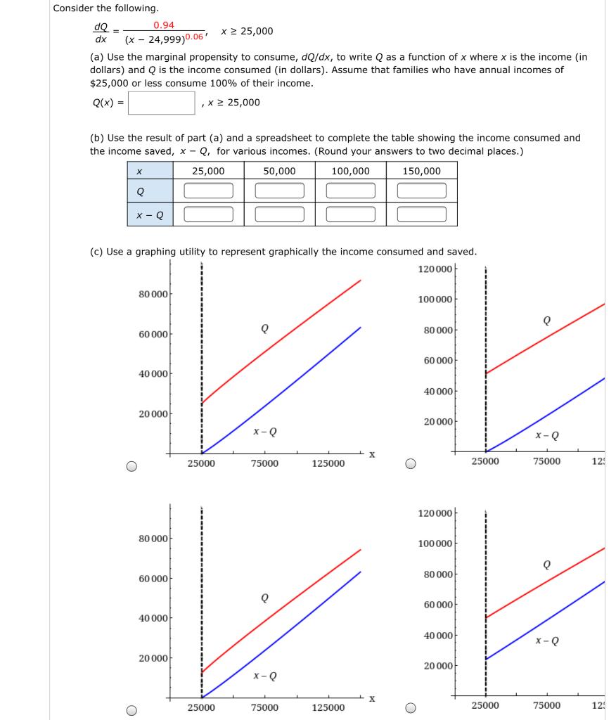 Solved Consider The Following Do 0 94 X 25 000 Dx X Chegg Com