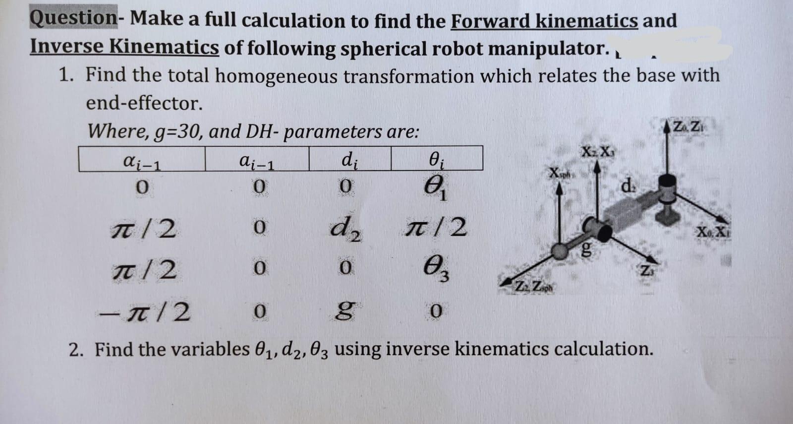 Solved Question- Make a full calculation to find the Forward | Chegg.com
