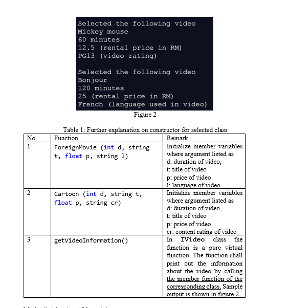 Solved Question 2 Refer to the UML diagram in Figure 1 to | Chegg.com