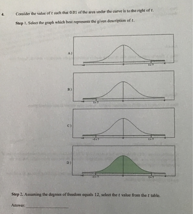 Solved 4. Consider the value of t such that 0.01 of the area | Chegg.com
