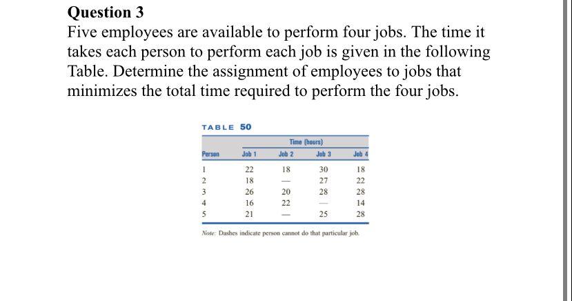 Solved Question 3 Five Employees Are Available To Perform | Chegg.com