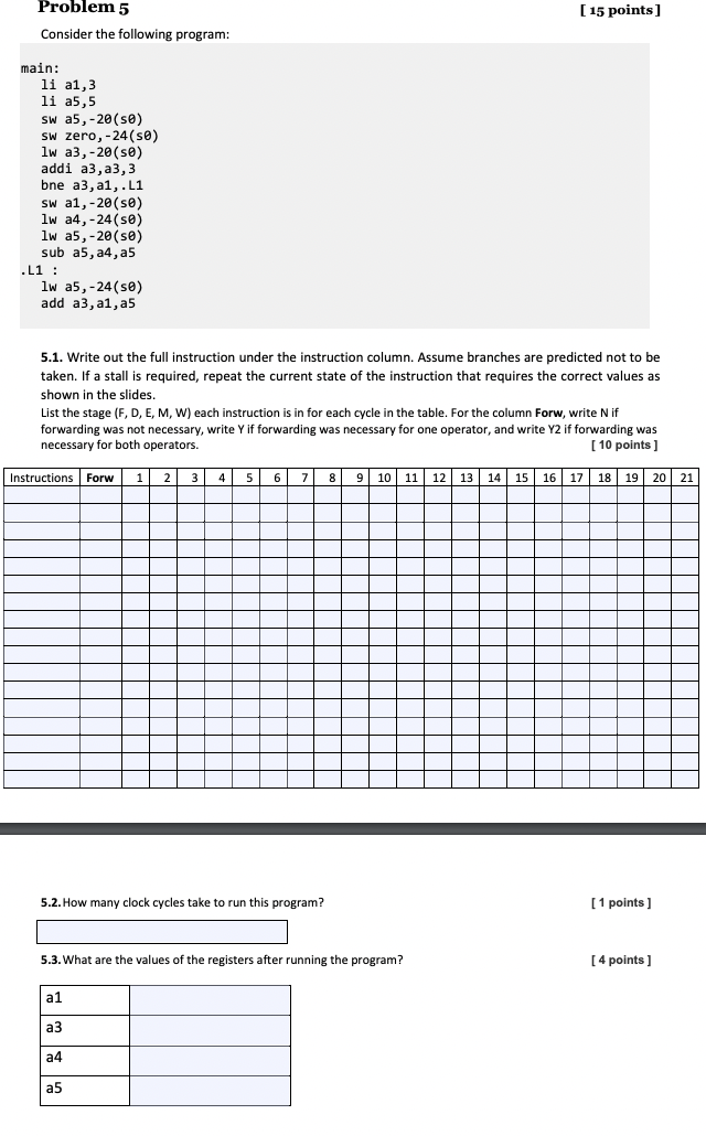 [ 15 points) Problem 5 Consider the following | Chegg.com