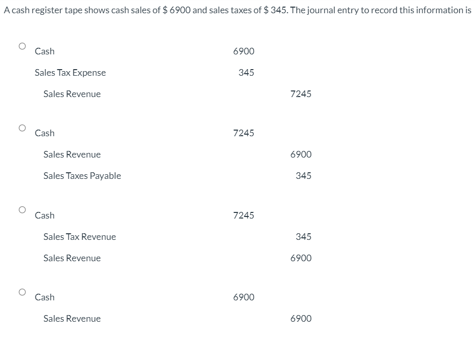 solved-a-cash-register-tape-shows-cash-sales-of-6900-and-chegg