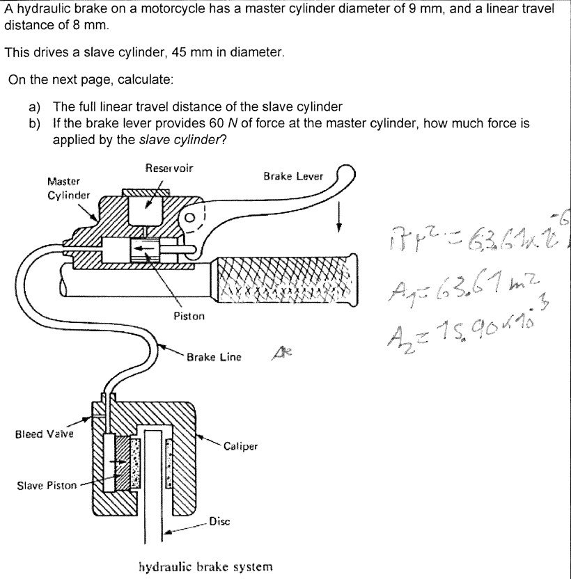 A hydraulic brake on a motorcycle has a master | Chegg.com