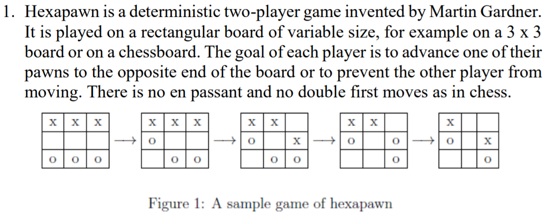 Returning Chess 2 player here, haven't played in around a year. Are these  cards still viable, or has Gary Chess already powercrept them? :  r/AnarchyChess