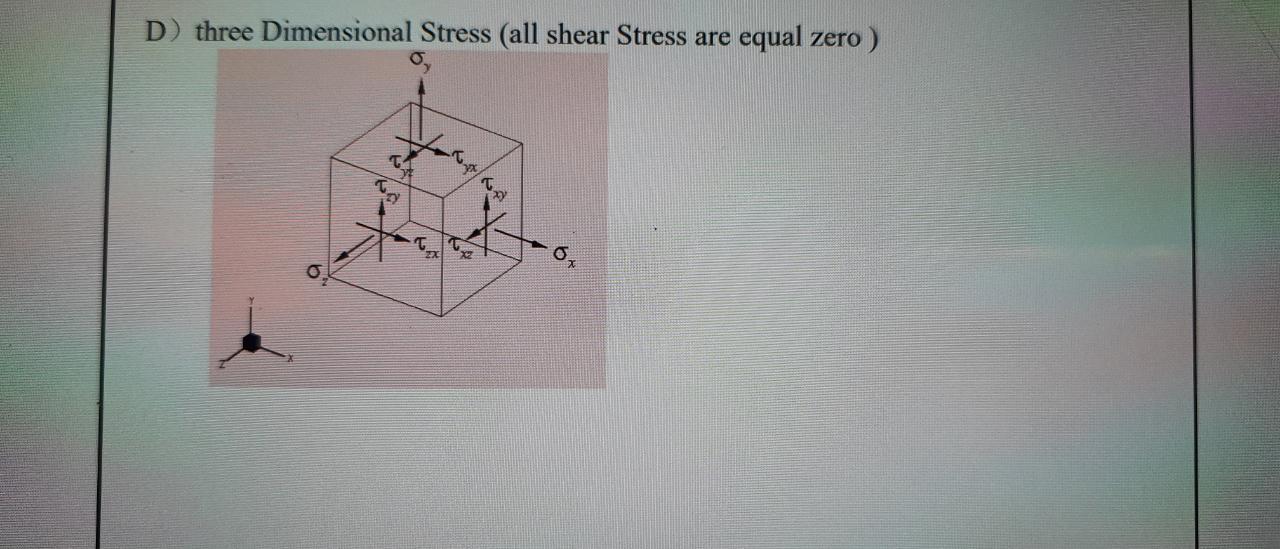 Solved D) three Dimensional Stress (all shear Stress are | Chegg.com