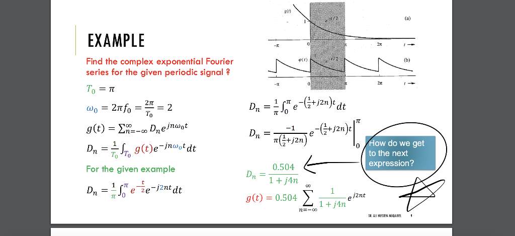 Solved SO EXAMPLE Find the complex exponential Fourier | Chegg.com