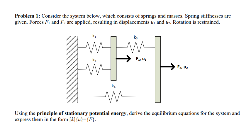 Problem 1: Consider the system below, which consists of springs and masses. Spring stiffnesses are given. Forces \( F_{1} \) 