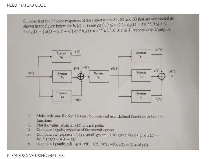Solved NEED MATLAB CODE Suppose that the impulse responses | Chegg.com