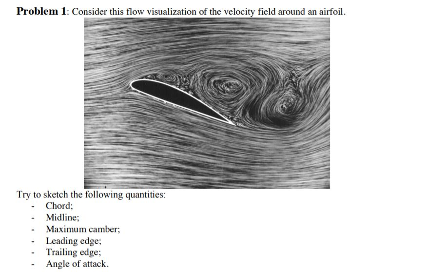 Solved Problem 1: Consider this flow visualization of the | Chegg.com