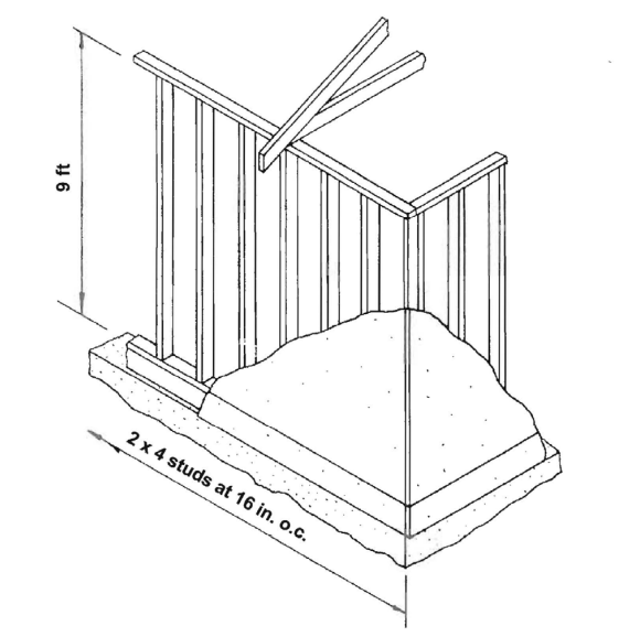 Solved A loadbearing exterior wall of a single story