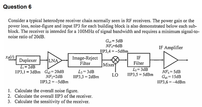 Solved Consider a typical heterodyne receiver chain normally | Chegg.com