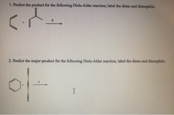 reactivity of dienophiles