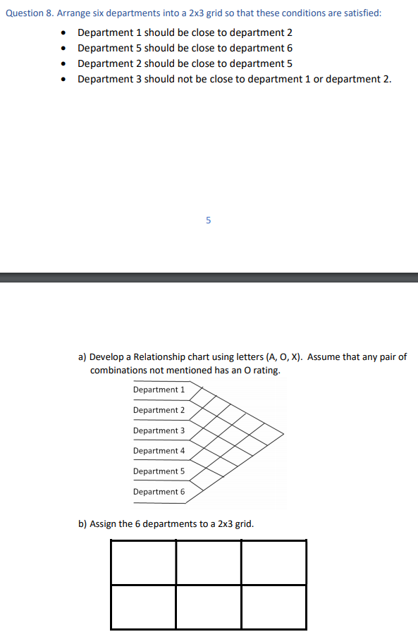 DEP-3CR1 Free Pdf Guide