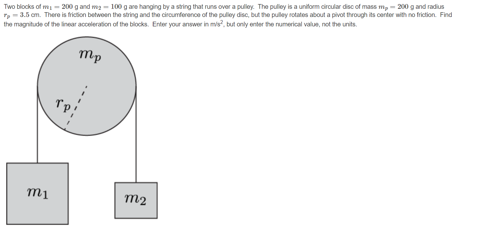 Solved Two blocks of m1=200 g and m2=100 g are hanging by a | Chegg.com