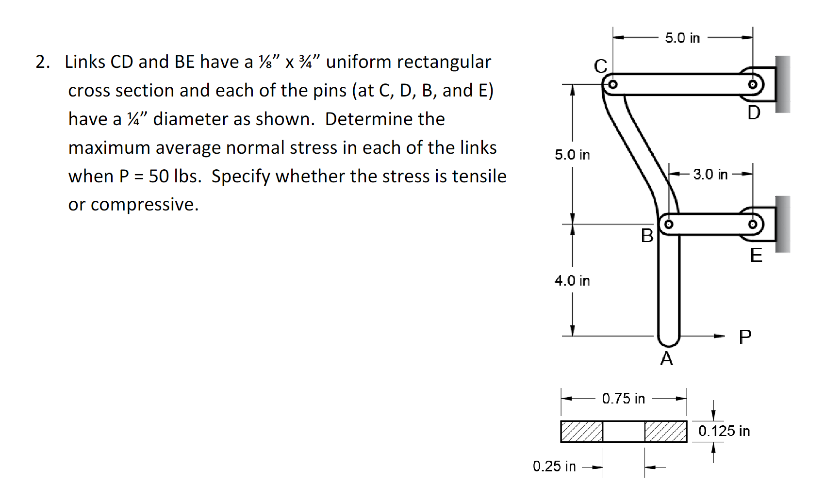 Solved Links CD and BE have a 1/8 x 1/4 uniform rectangular | Chegg.com
