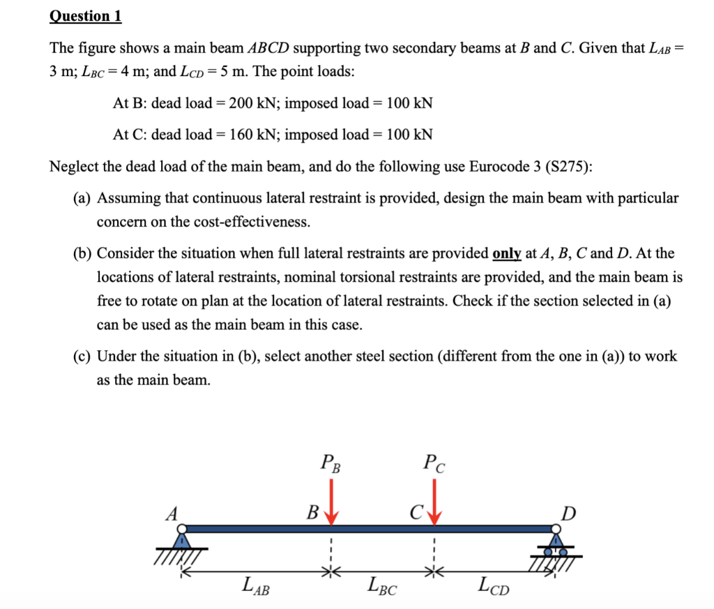 solved-question-1-the-figure-shows-a-main-beam-abcd-chegg