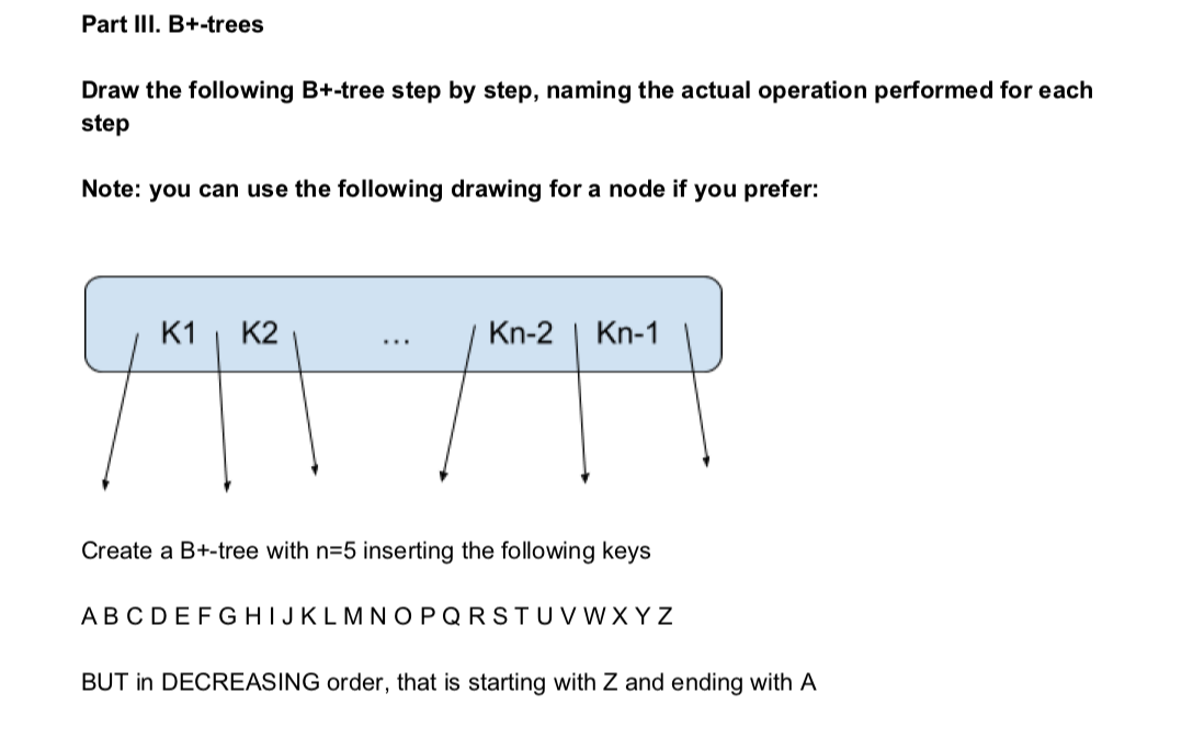 Part III. B+-trees Draw the following B+-tree step by | Chegg.com