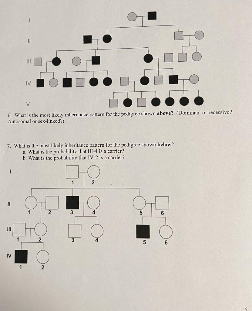 Solved 6. What is the most likely inheritance pattern for | Chegg.com