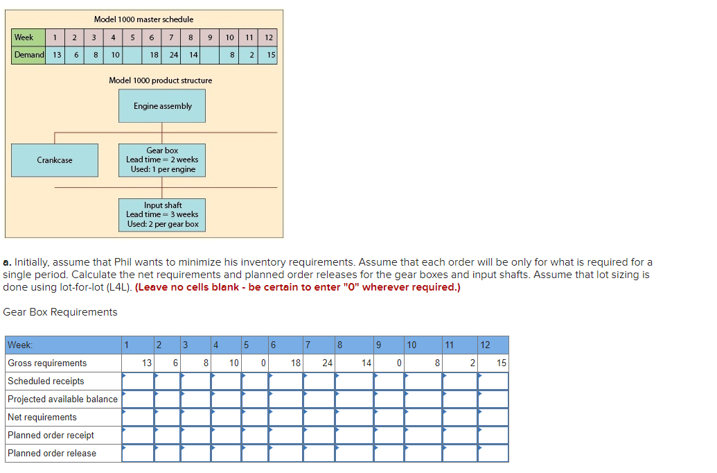Solved Gear Box Requirements Input Shaft