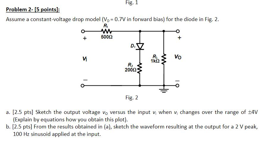 Solved Fig. 1 Problem 2- 15 Points: Assume A 