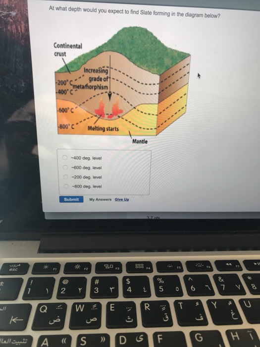 Solved At what depth would you expect to find Slate forming | Chegg.com
