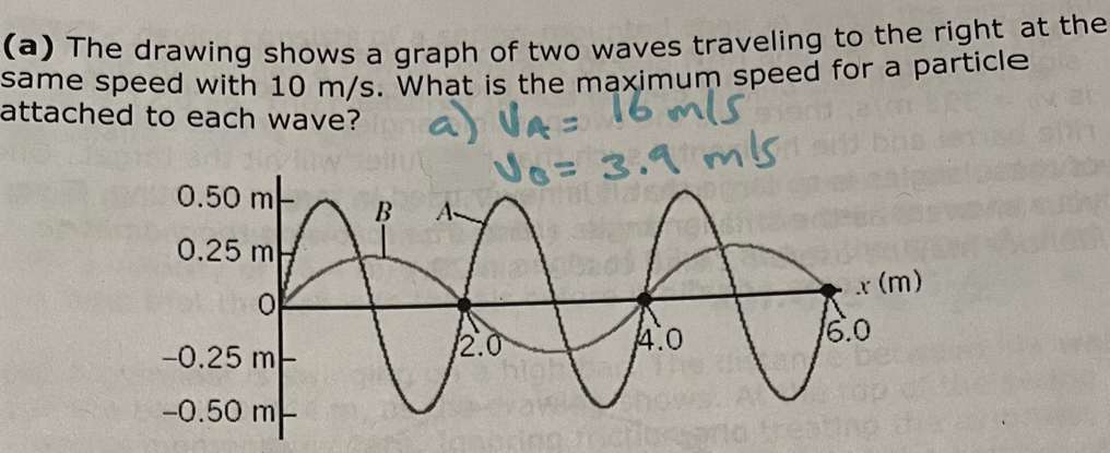 Solved The correct answers are Wave A particle velocity = 16 | Chegg.com