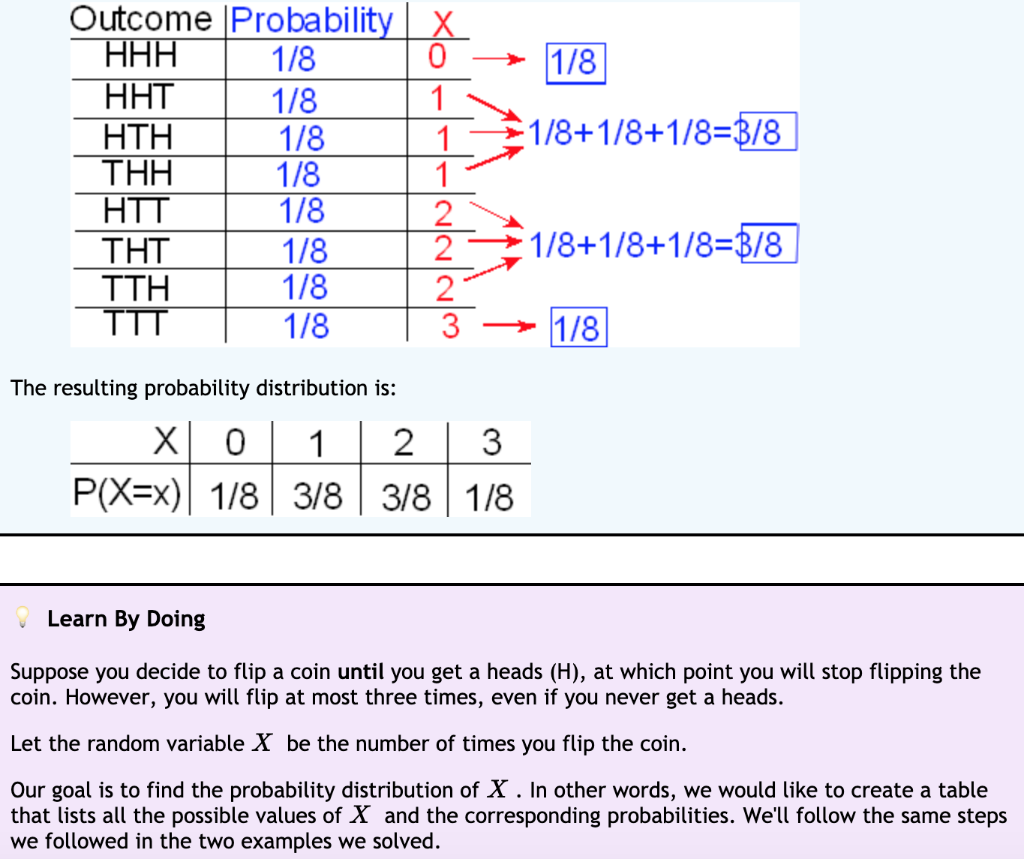 random variable experimental