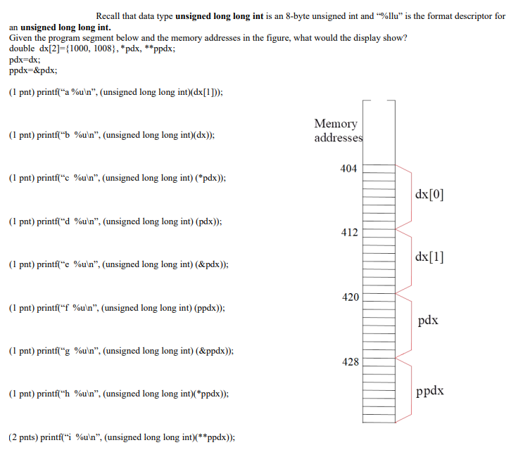 Solved Recall that data type unsigned long long int is an | Chegg.com