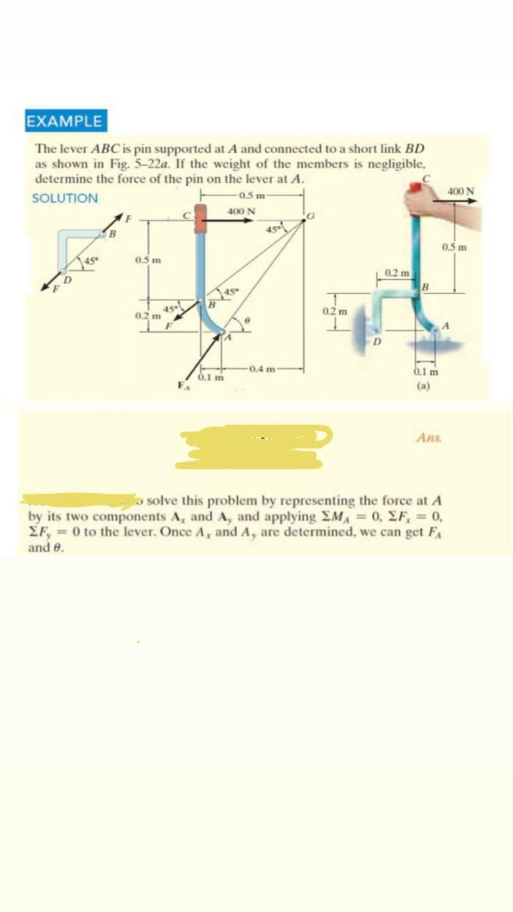 Solved EXAMPLE The lever ABC is pin supported at A and | Chegg.com