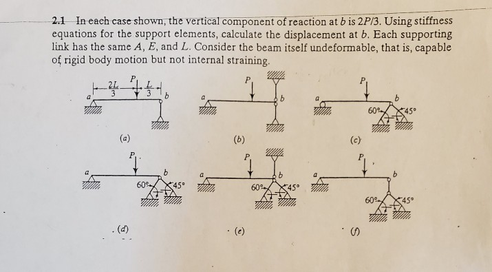 Схема против схемы. C2 p1 p2 p3 инструкция. Stiffness equation. P2i процесс. In each Case перевод.