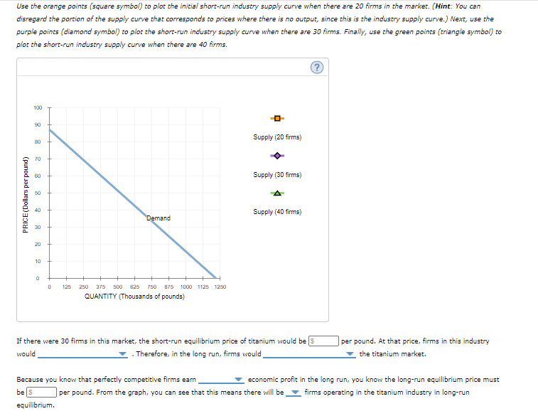Solved The following graph shows the marginal cost (MC), | Chegg.com